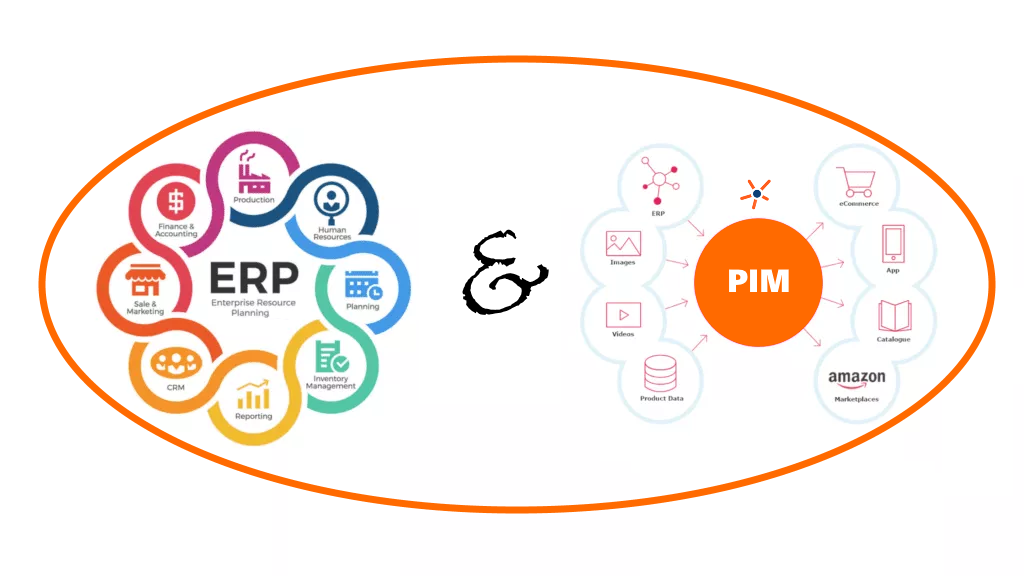 5 ways how Pimics transforms what you can do with your ERP