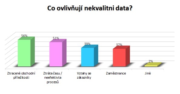 nekvalitni-studie.png nekvalitni-studie.png