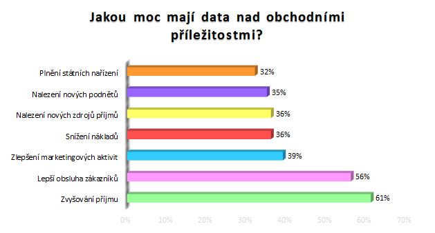 obchodni-prilezitosti.png obchodni-prilezitosti.png