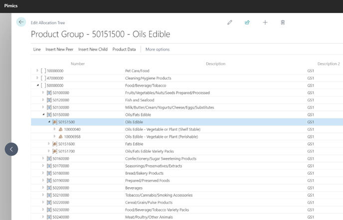 Product code list for edible oils shown in Pimics interface, highlighting global product classification hierarchy by number and category.