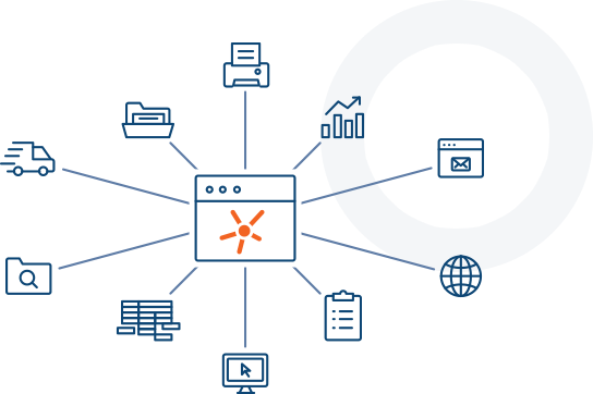 Solution - Centralize your product information