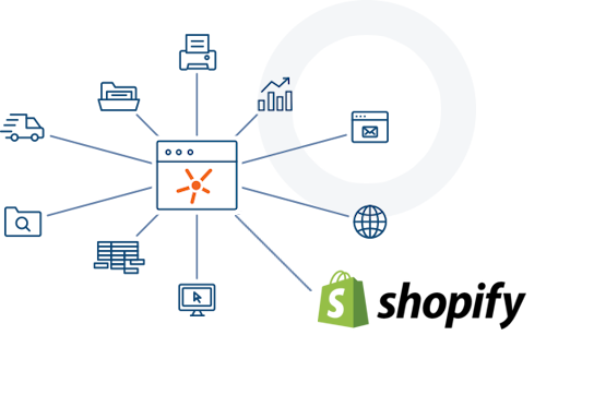Solution - Shopify integration