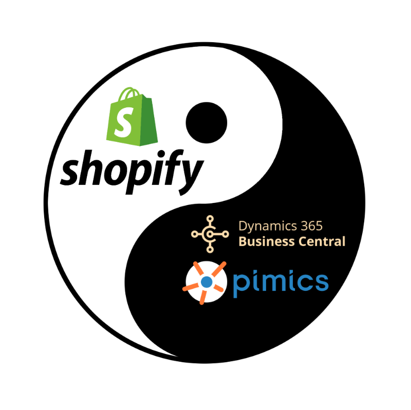 Why use Shopify with Pimics?