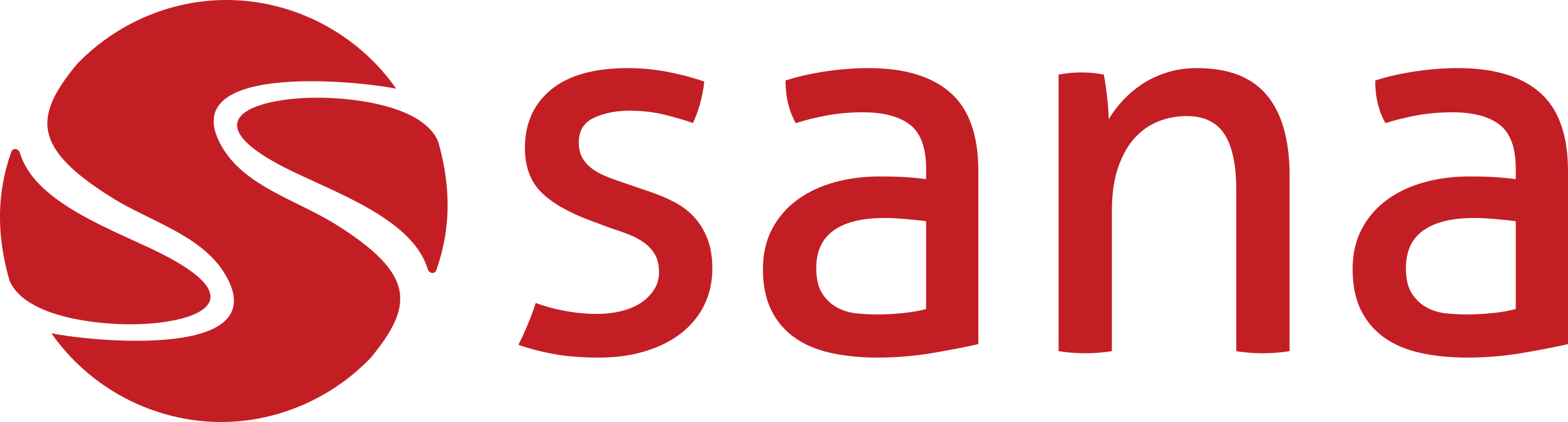 Sana Commerce Cloud